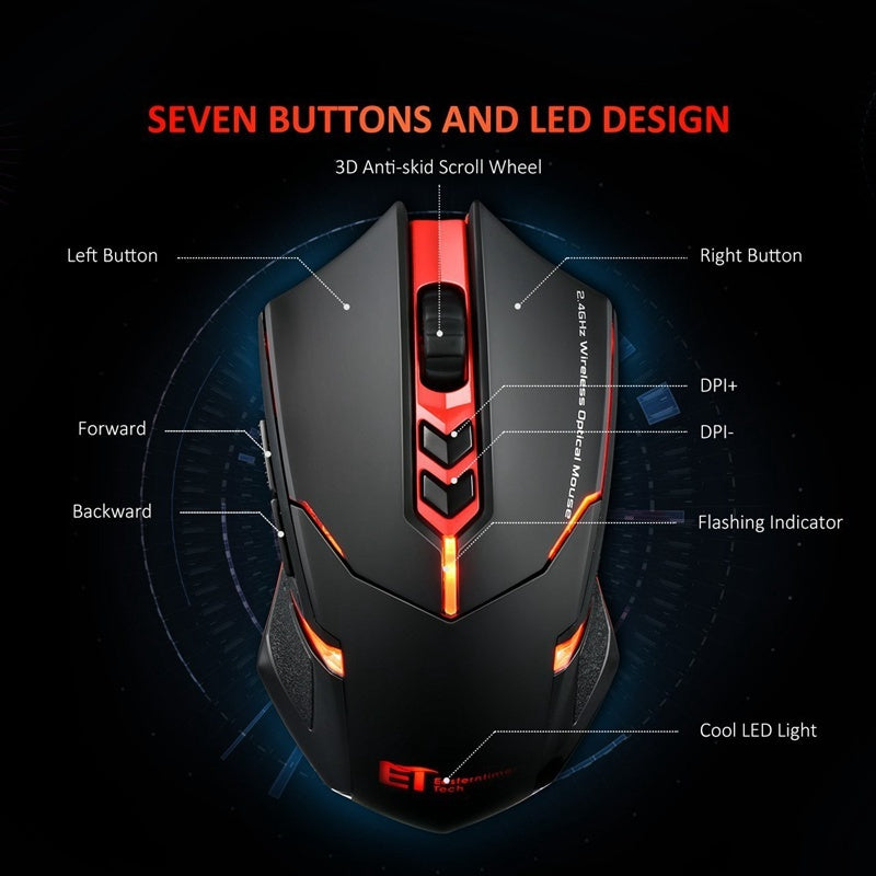 Power-Saving Silent Luminous Wireless Mouse - Boaties Collective