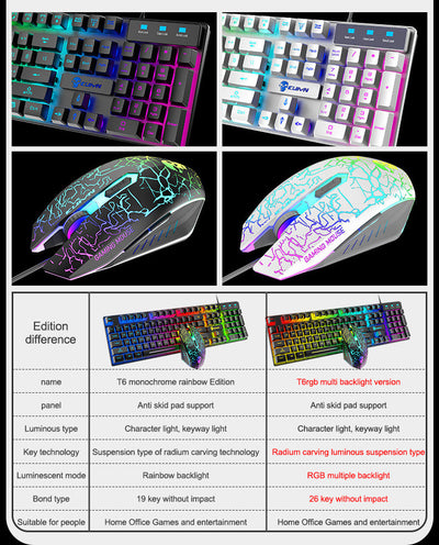 Kuiying T6RGB Luminous Keyboard And Mouse Set - Boaties Collective