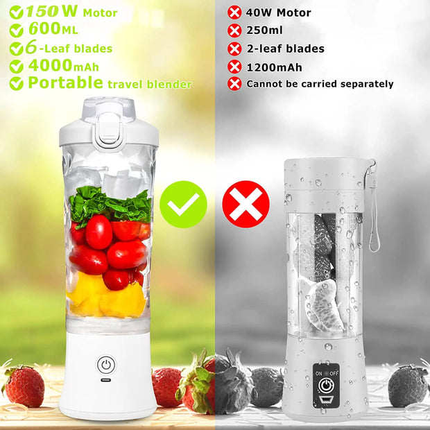 Electric Juicer Fruit Mixers - Boaties Collective